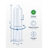 Презервативы MY.SIZE размер 47 - 10 шт. - My.Size - купить с доставкой в Балаково