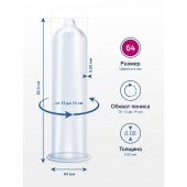 Презервативы MY.SIZE размер 64 - 3 шт. - My.Size - купить с доставкой в Балаково