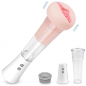 Автоматическая вакуумная помпа с реалистичной мягкой вставкой Max Kit - S-HANDE - в Балаково купить с доставкой