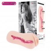 Мастурбатор-вагина Sanda с рельефным тоннелем - KOKOS - в Балаково купить с доставкой