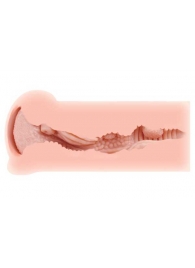 Мастурбатор-вагина Haru без вибрации - KOKOS - в Балаково купить с доставкой