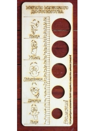 Деревянное мерило мужского достоинства - Дарим красиво - купить с доставкой в Балаково