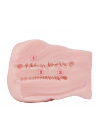 Мастурбатор-полуторс с 2 тугими тоннелями - S-HANDE - в Балаково купить с доставкой