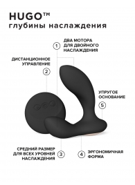 Черный вибромассажер простаты с пультом ДУ Hugo 2 Remote - Lelo - в Балаково купить с доставкой