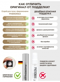 Концентрат феромонов без запаха Pheromax Man для мужчин - 14 мл. - Pheromax - купить с доставкой в Балаково