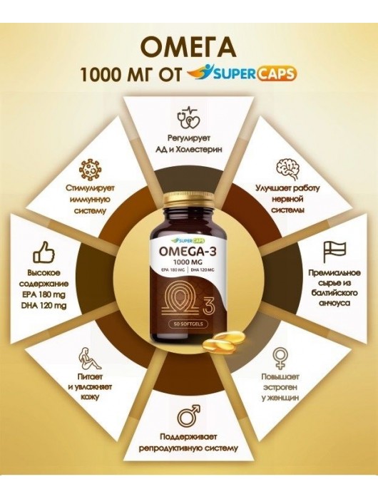 Пищевая добавка SuperCaps OMEGA-3 - 50 капсул (1000 мг) - SuperCaps - купить с доставкой в Балаково