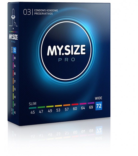 Презервативы MY.SIZE размер 72 - 3 шт. - My.Size - купить с доставкой в Балаково
